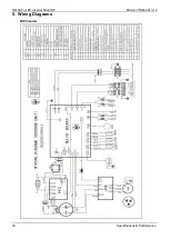 Предварительный просмотр 18 страницы Midea MDV-V105W/DN1 General Information Manual