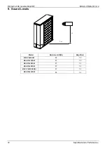 Предварительный просмотр 72 страницы Midea MDV-V105W/DN1 General Information Manual