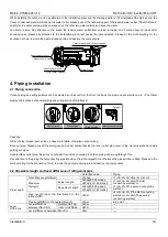 Предварительный просмотр 79 страницы Midea MDV-V105W/DN1 General Information Manual