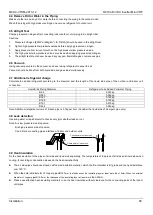 Предварительный просмотр 83 страницы Midea MDV-V105W/DN1 General Information Manual