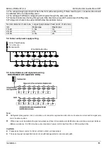 Предварительный просмотр 85 страницы Midea MDV-V105W/DN1 General Information Manual