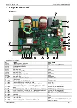 Предварительный просмотр 89 страницы Midea MDV-V105W/DN1 General Information Manual