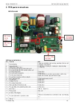 Предварительный просмотр 93 страницы Midea MDV-V105W/DN1 General Information Manual