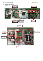 Предварительный просмотр 98 страницы Midea MDV-V105W/DN1 General Information Manual