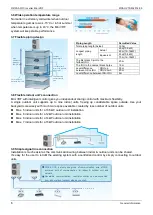 Предварительный просмотр 8 страницы Midea MDV-V105W/DVN1 Owner'S Manual