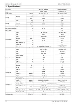 Preview for 12 page of Midea MDV-V105W/DVN1 Owner'S Manual