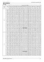 Preview for 23 page of Midea MDV-V105W/DVN1 Owner'S Manual