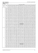 Preview for 31 page of Midea MDV-V105W/DVN1 Owner'S Manual