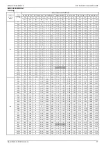 Preview for 39 page of Midea MDV-V105W/DVN1 Owner'S Manual