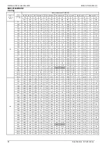 Preview for 40 page of Midea MDV-V105W/DVN1 Owner'S Manual