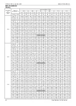 Preview for 42 page of Midea MDV-V105W/DVN1 Owner'S Manual