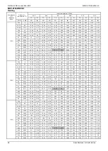 Preview for 50 page of Midea MDV-V105W/DVN1 Owner'S Manual