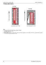 Preview for 54 page of Midea MDV-V105W/DVN1 Owner'S Manual