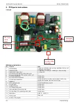 Предварительный просмотр 70 страницы Midea MDV-V105W/DVN1 Owner'S Manual