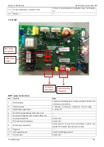 Preview for 71 page of Midea MDV-V105W/DVN1 Owner'S Manual