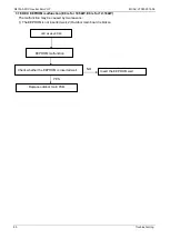 Preview for 82 page of Midea MDV-V105W/DVN1 Owner'S Manual