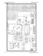 Preview for 21 page of Midea MDV-V120W/DRN1 Technical & Service Manual