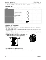 Preview for 59 page of Midea MDV-V120W/DRN1 Technical & Service Manual