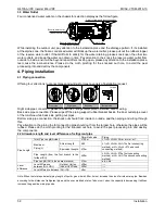 Preview for 61 page of Midea MDV-V120W/DRN1 Technical & Service Manual