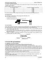 Preview for 65 page of Midea MDV-V120W/DRN1 Technical & Service Manual