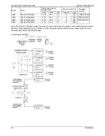 Preview for 67 page of Midea MDV-V120W/DRN1 Technical & Service Manual