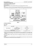 Preview for 70 page of Midea MDV-V120W/DRN1 Technical & Service Manual