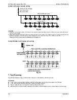 Preview for 71 page of Midea MDV-V120W/DRN1 Technical & Service Manual