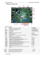 Preview for 74 page of Midea MDV-V120W/DRN1 Technical & Service Manual