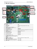 Preview for 75 page of Midea MDV-V120W/DRN1 Technical & Service Manual