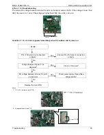 Preview for 96 page of Midea MDV-V120W/DRN1 Technical & Service Manual