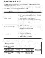 Preview for 17 page of Midea MDV07 User Manual