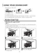 Предварительный просмотр 9 страницы Midea MDW12RBS Instruction Manual