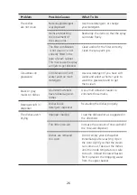 Preview for 26 page of Midea MDW12RBS Instruction Manual