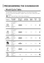 Preview for 41 page of Midea MDW12RBS Instruction Manual