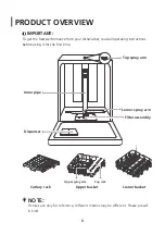 Preview for 8 page of Midea MDW15SBS Instruction Manual