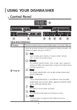 Preview for 34 page of Midea MDW15SBS Instruction Manual