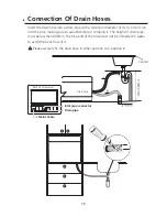 Preview for 16 page of Midea MDWB1BL Instruction Manual