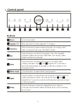 Предварительный просмотр 11 страницы Midea MDWS-2703 Instruction Manual