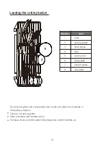 Предварительный просмотр 19 страницы Midea MDWS-2703 Instruction Manual