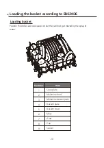 Предварительный просмотр 20 страницы Midea MDWS-2703 Instruction Manual