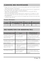 Preview for 8 page of Midea MEC-1012W Instruction Manual