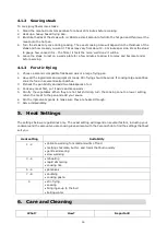 Preview for 16 page of Midea MEC-30 Instruction