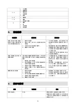 Preview for 36 page of Midea MEC64 Instructions Manual