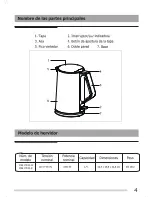 Предварительный просмотр 19 страницы Midea MEK17DW-B User Manual