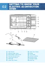 Preview for 3 page of Midea MEO-55RCL-BK Instruction Manual