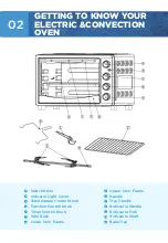 Предварительный просмотр 3 страницы Midea MEO-55RCL-BK Instruction Manual