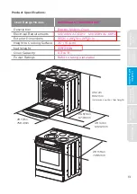 Предварительный просмотр 13 страницы Midea MES30S2AST Installation Instructions Manual