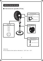 Preview for 5 page of Midea MF-16FS15F Owner'S Manual