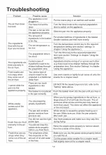 Preview for 30 page of Midea MF-TN35B Instruction Manual