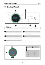 Предварительный просмотр 16 страницы Midea MF100W60/W-MV Owner'S Manual